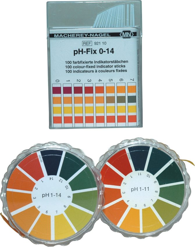 PH Indicators | Laboratory Supplies Company (Pty) Ltd