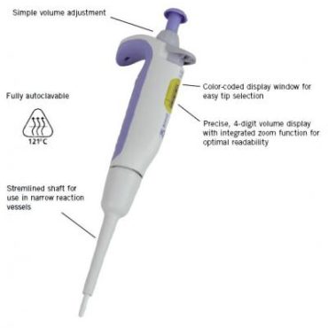 BOECO Pipettes, GP Series Premium, Adjustable Volume