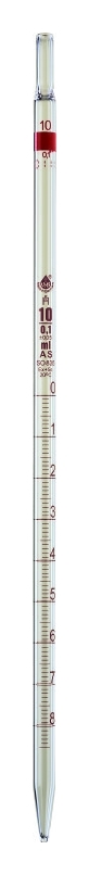 Graduated Pipettes - Image 3
