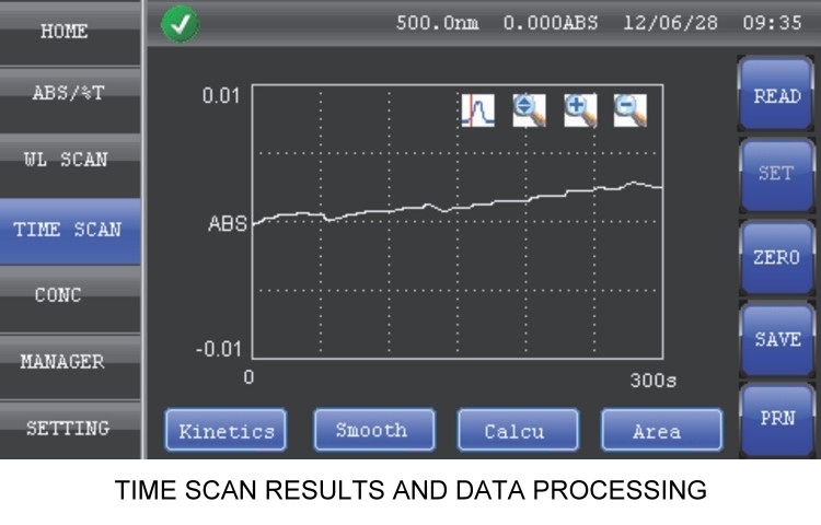 BOECO Spectrophotometers S-200 VIS & S-220 UV/VIS - Image 7